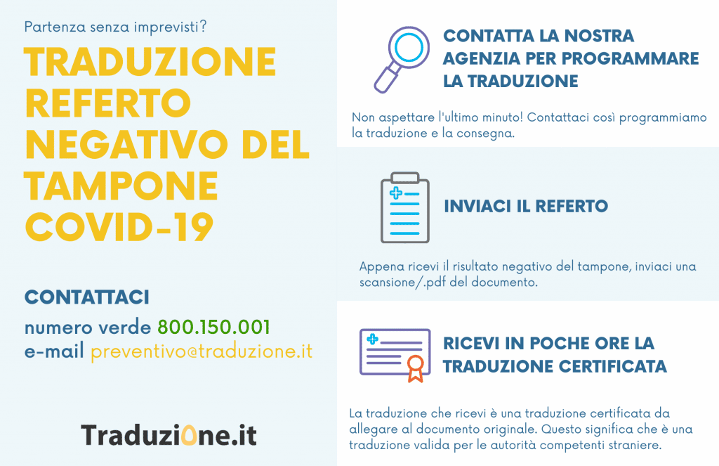 traduzione tampone covid19